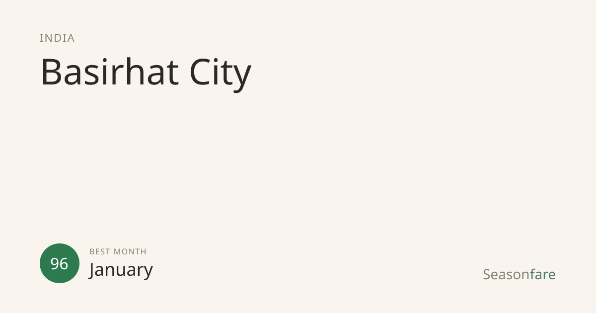 Best Time to Visit Basirhat City (2026) — Seasonfare