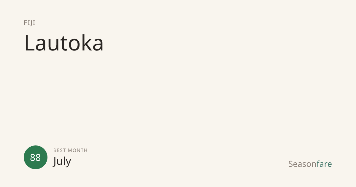 Best Time to Visit Lautoka (2026) — Seasonfare