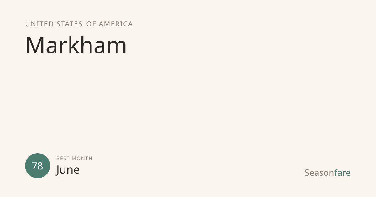 Best Time to Visit Markham (2026) — Seasonfare