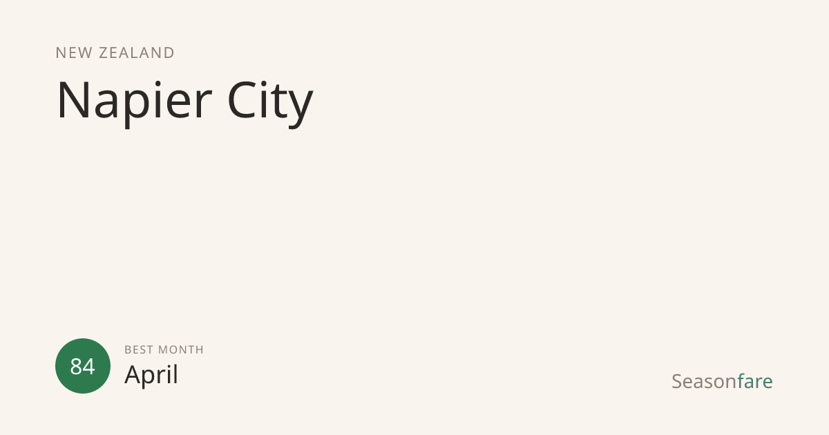 Best Time to Visit Napier City (2026) — Seasonfare