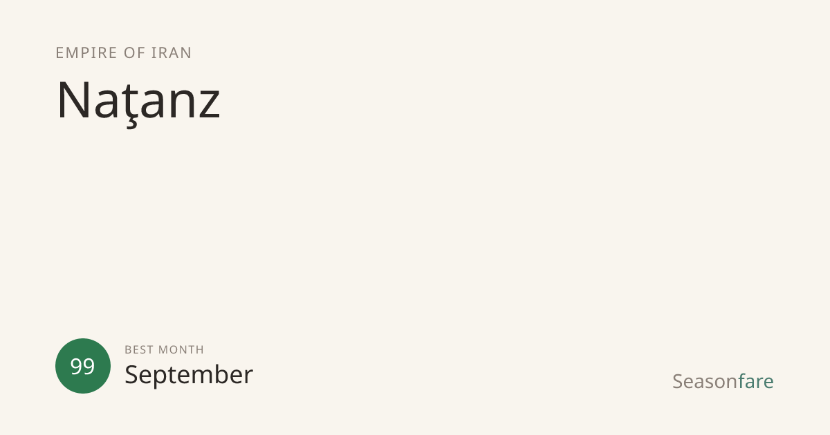 Best Time to Visit Naţanz (2026) — Seasonfare