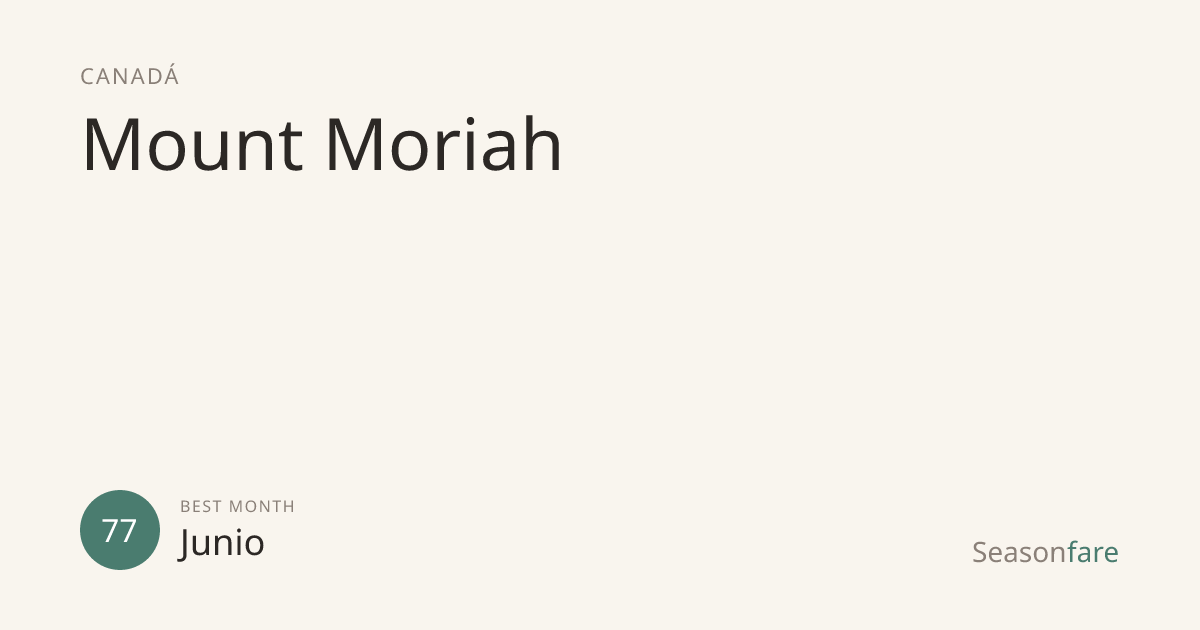 Mejor Época para Visitar Mount Moriah (2026) — Seasonfare